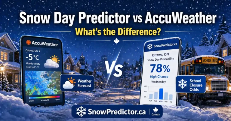 Snow Day Predictor vs AccuWeather graphic comparing school closure odds and weather forecast tools